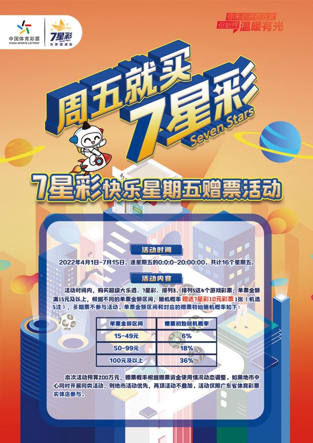 220412-【7星彩活動(dòng)】快樂7星彩，好禮送不停 (1).jpg
