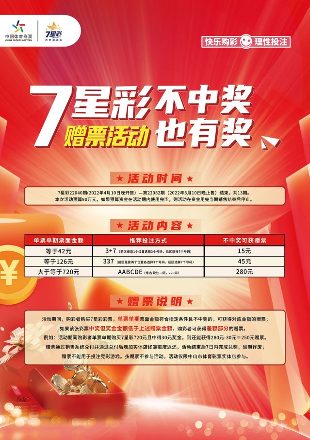 220412-【7星彩活動(dòng)】快樂7星彩，好禮送不停 (2).jpg
