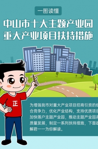 最高獎勵20億元！十大主題產(chǎn)業(yè)園扶持措施解讀來了！