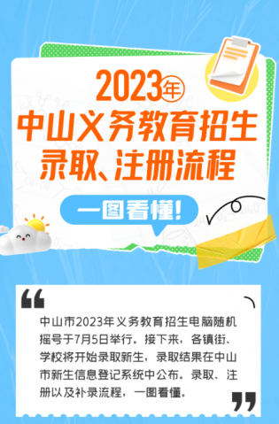一圖讀懂！2023年中山義務(wù)教育招生錄取、注冊流程